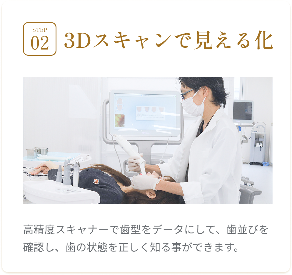 STEP2