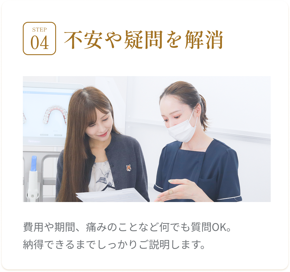 STEP4